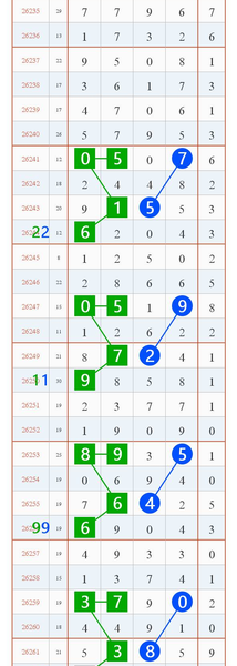 [������] 26262�ڣ��෢�������ɲο���ͼ�桿144 / ����:�ص�ͷ / ����ID:1338715