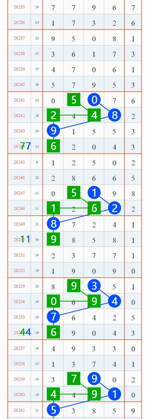 [������] 26262�ڣ��෢�������ɲο���ͼ�桿526 / ����:�ص�ͷ / ����ID:1338715