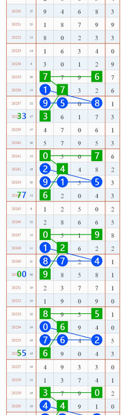 [������] 26262�ڣ��෢�������ɲο���ͼ�桿903 / ����:�ص�ͷ / ����ID:1338715