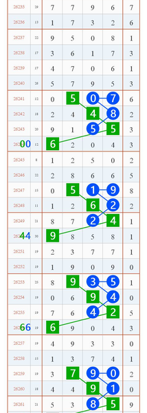 [������] 26262�ڣ��෢�������ɲο���ͼ�桿616 / ����:�ص�ͷ / ����ID:1338715