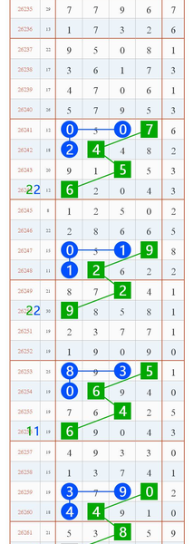 [������] 26262�ڣ��෢�������ɲο���ͼ�桿119 / ����:�ص�ͷ / ����ID:1338715
