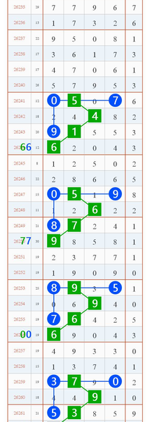 [������] 26262�ڣ��෢�������ɲο���ͼ�桿826 / ����:�ص�ͷ / ����ID:1338715