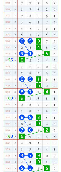 [������] 26262�ڣ��෢�������ɲο���ͼ�桿676 / ����:�ص�ͷ / ����ID:1338715