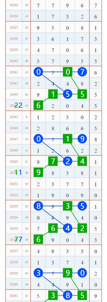 [������] 26262�ڣ��෢�������ɲο���ͼ�桿795 / ����:�ص�ͷ / ����ID:1338715