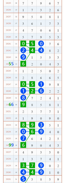 [������] 26262�ڣ��෢�������ɲο���ͼ�桿915 / ����:�ص�ͷ / ����ID:1338715
