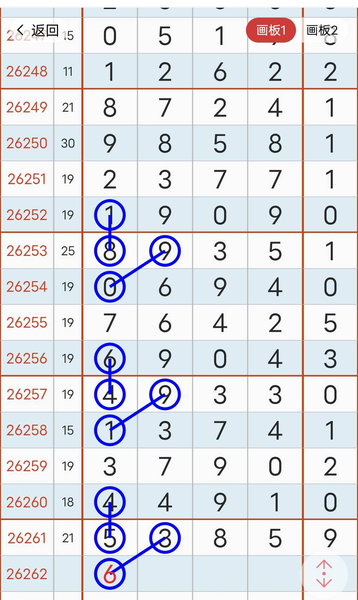 [������] 26262�ڣ����ھ�����ˡ�ͼ�桿144 / ����:�򹤻ʵ� / ����ID:1338685