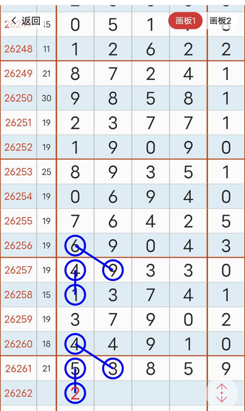 [������] 26262�ڣ����ھ�����ˡ�ͼ�桿847 / ����:�򹤻ʵ� / ����ID:1338685