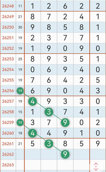 [������] 26262�ڣ���������һ���𡣡�ͼ�桿767 / ����:������ / ����ID:1338706