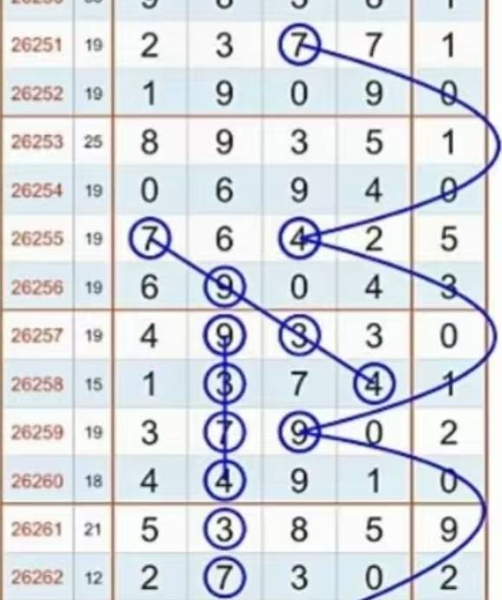 [������] 26263�ڣ�469ͷ267β��ͼ�桿300 / ����:������ / ����ID:1339279