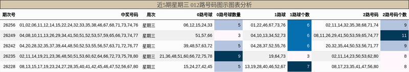 [����8] 26263�ڣ�����826263�����ȹ���**336 / ����:ʫү�� / ����ID:1338893