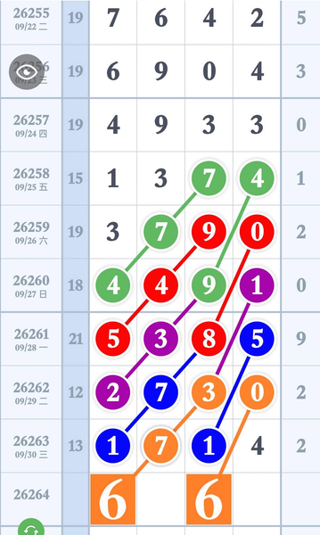 [������] 26264�ڣ��ο���ͼ�桿977 / ����:רҵ�о��� / ����ID:1339727