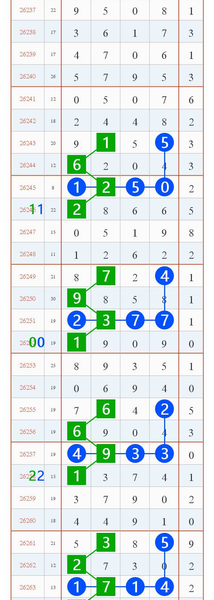 [������] 26264�ڣ������Ƽ���ͼ�桿379 / ����:С��1 / ����ID:1339730