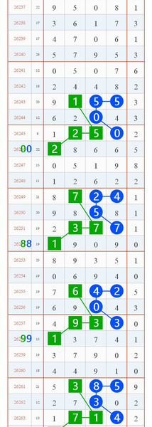 [������] 26264�ڣ������Ƽ���ͼ�桿703 / ����:С��1 / ����ID:1339730