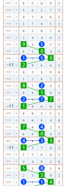 [������] 26264�ڣ������Ƽ���ͼ�桿212 / ����:С��1 / ����ID:1339730