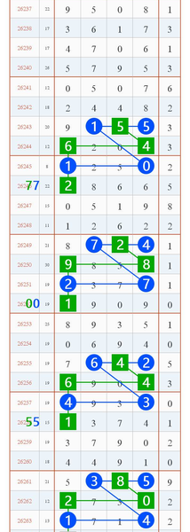 [������] 26264�ڣ������Ƽ���ͼ�桿809 / ����:С��1 / ����ID:1339730
