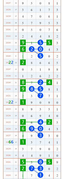[������] 26264�ڣ������Ƽ���ͼ�桿14 / ����:С��1 / ����ID:1339730