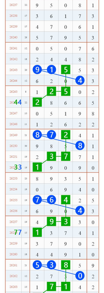[������] 26264�ڣ������Ƽ���ͼ�桿981 / ����:С��1 / ����ID:1339730