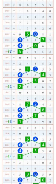 [������] 26264�ڣ������Ƽ���ͼ�桿343 / ����:С��1 / ����ID:1339730