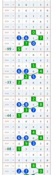[������] 26264�ڣ������Ƽ���ͼ�桿704 / ����:С��1 / ����ID:1339730