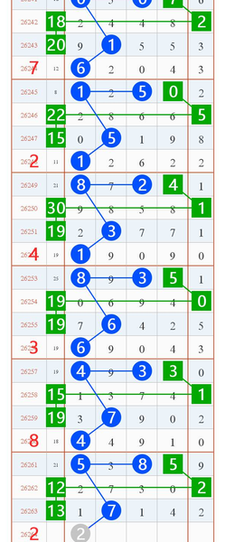 [������] 26264�ڣ�����ͼ�桿929 / ����:ר����ʮ���� / ����ID:1339731