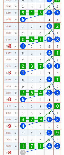 [������] 26264�ڣ�����ͼ�桿333 / ����:ר����ʮ���� / ����ID:1339731