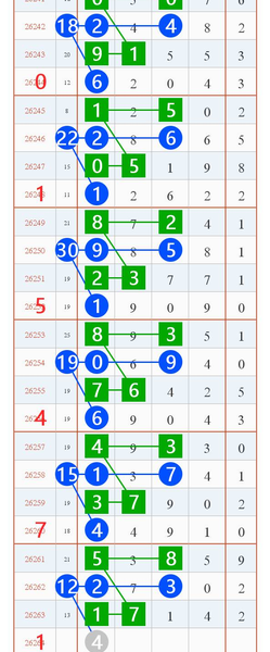 [������] 26264�ڣ�����ͼ�桿582 / ����:ר����ʮ���� / ����ID:1339731
