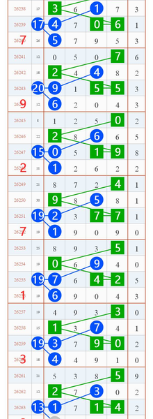 [������] 26264�ڣ�����ͼ�桿573 / ����:ר����ʮ���� / ����ID:1339731