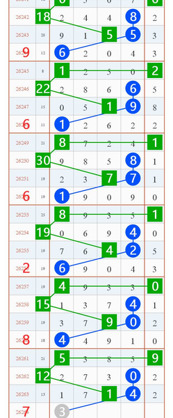 [������] 26264�ڣ�����ͼ�桿707 / ����:ר����ʮ���� / ����ID:1339731
