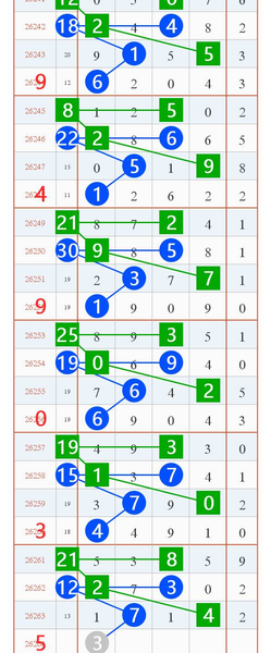 [������] 26264�ڣ�����ͼ�桿952 / ����:ר����ʮ���� / ����ID:1339731