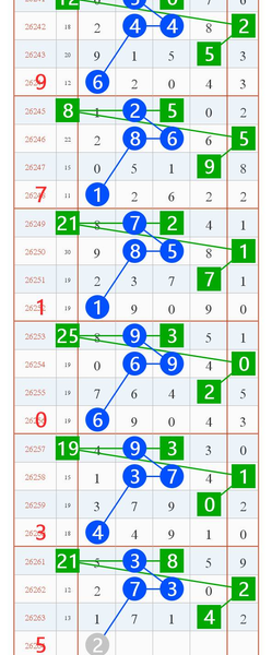 [������] 26264�ڣ�����ͼ�桿14 / ����:ר����ʮ���� / ����ID:1339731