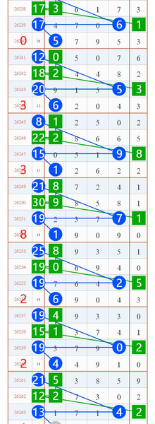 [������] 26264�ڣ�����ͼ�桿801 / ����:ר����ʮ���� / ����ID:1339731