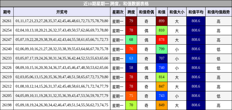 [����8] 26264�ڣ�������д󽱣�����8��26264�ڴ�������75��1·��������122 / ����:��硣 / ����ID:1339807