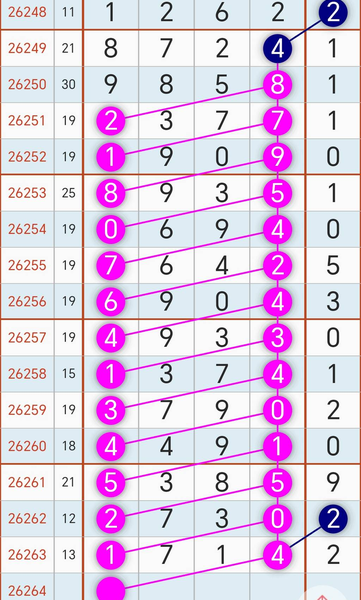 [������] 26264�ڣ��ο��Ƽ���ͼ�桿789 / ����:������ʹ1 / ����ID:1339751