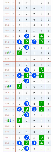 [������] 26265�ڣ��Լ���ѡ��ͼ�桿988 / ����:A�������� / ����ID:1340498