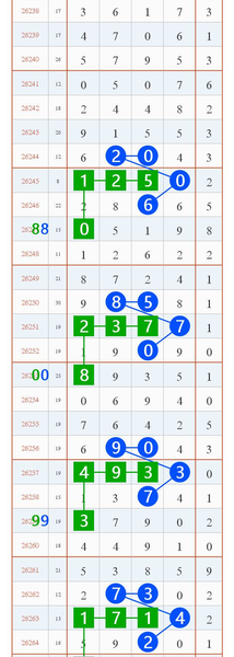 [������] 26265�ڣ��Լ���ѡ��ͼ�桿703 / ����:A�������� / ����ID:1340498