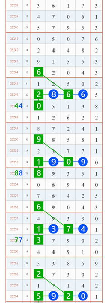 [������] 26265�ڣ��Լ���ѡ��ͼ�桿519 / ����:A�������� / ����ID:1340498