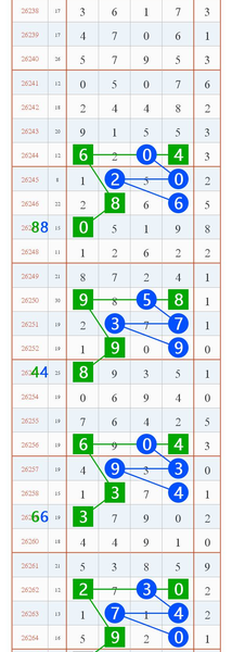 [������] 26265�ڣ��Լ���ѡ��ͼ�桿893 / ����:A�������� / ����ID:1340498
