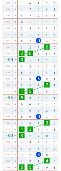 [������] 26265�ڣ��Լ���ѡ��ͼ�桿952 / ����:A�������� / ����ID:1340498