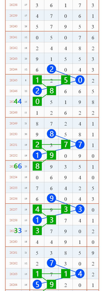 [������] 26265�ڣ��Լ���ѡ��ͼ�桿526 / ����:A�������� / ����ID:1340498