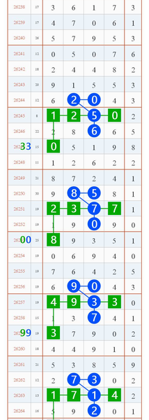 [������] 26265�ڣ��Լ���ѡ��ͼ�桿387 / ����:A�������� / ����ID:1340498