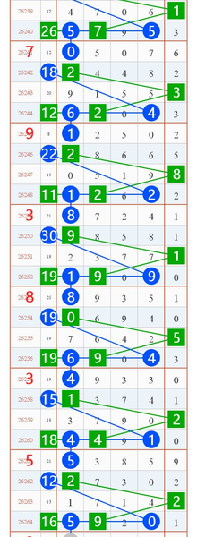 [������] 26265�ڣ�ͷ�����ɡ�ͼ�桿916 / ����:���ɹ¼� / ����ID:1340503