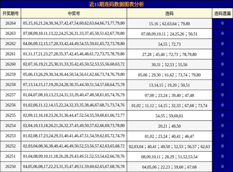 [����8] 26265�ڣ�����8��26265����������������960 / ����:��ɺ�� / ����ID:1340108