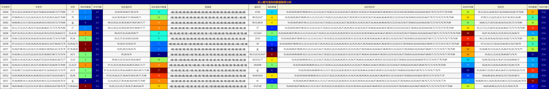 [����8] 26265�ڣ�����8��26265����������������14 / ����:��ɺ�� / ����ID:1340108