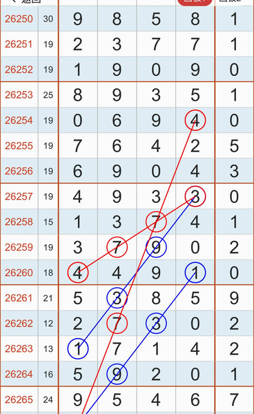 [������] 26266�ڣ�ͷβ���ɡ�ͼ�桿523 / ����:��������11 / ����ID:1341031