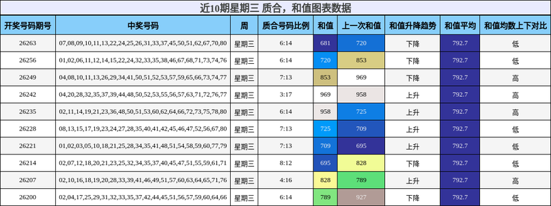 [����8] 26266�ڣ�26266����սͷ��710 / ����:�������� / ����ID:1340776