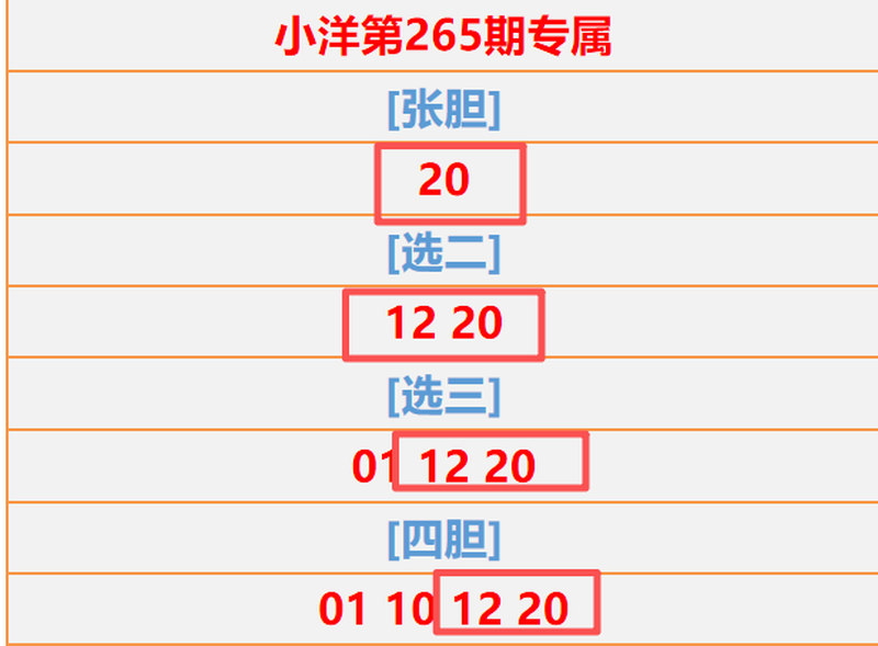 [����8] 26267�ڣ�����С�����8��267�����Ʒ���666 / ����:����С�� / ����ID:1341592