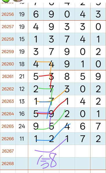[������] 26267�ڣ��о���� ��֪���ĸ��á�ͼ�桿347 / ����:������ʹ1 / ����ID:1341224