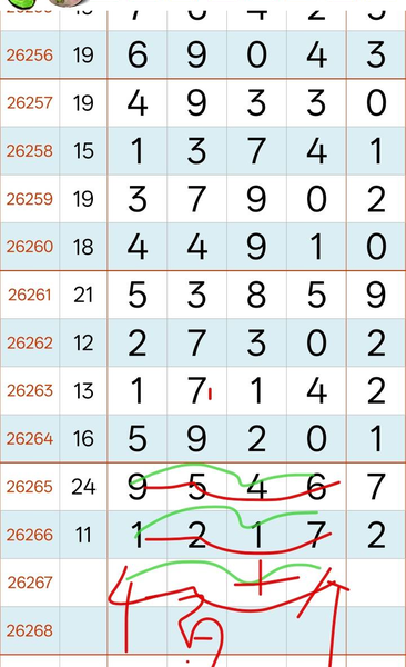 [������] 26267�ڣ��о���� ��֪���ĸ��á�ͼ�桿324 / ����:������ʹ1 / ����ID:1341224