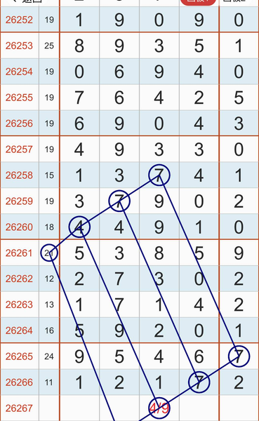 [������] 26267�ڣ��ο�49ʮλ��ͼ�桿251 / ����:ũ���� / ����ID:1341229