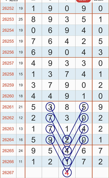 [������] 26267�ڣ��ο�49ʮλ��ͼ�桿208 / ����:ũ���� / ����ID:1341229